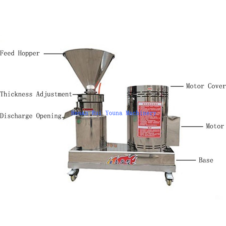 Peanut Butter Processing Machine